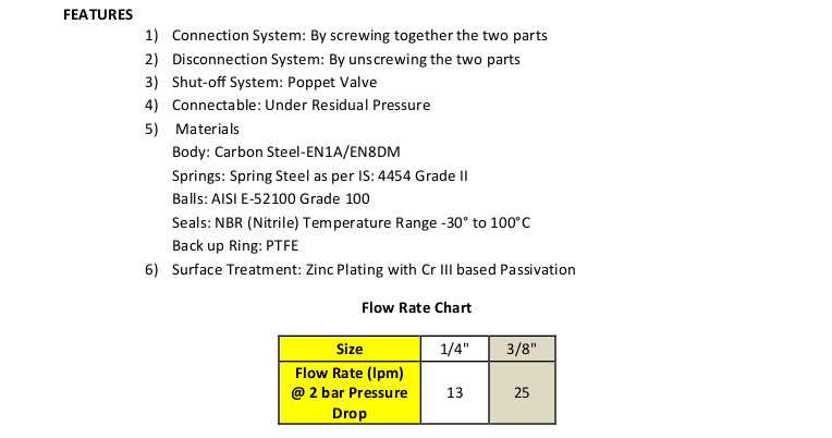 Unitread ISO-14540 Screw Coupling Poppet Type Hydraulic Couplings