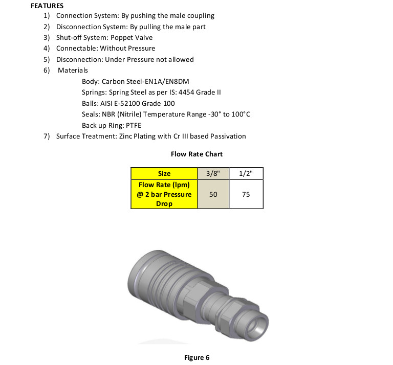 Unitread ISO-5675/7241-A Push Pull Hydraulic Coupling