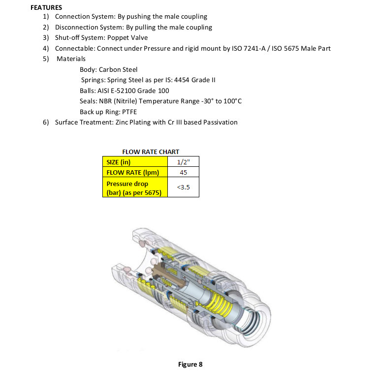 Unitread ISO-5675 Break away hydraulic couplings