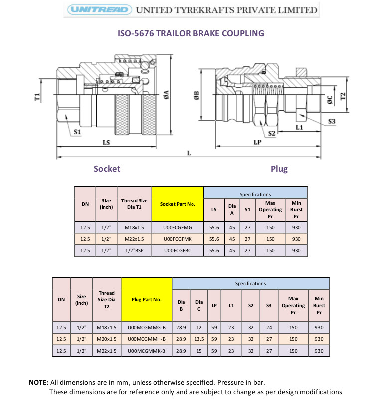 5676 Trailer Brake couplings