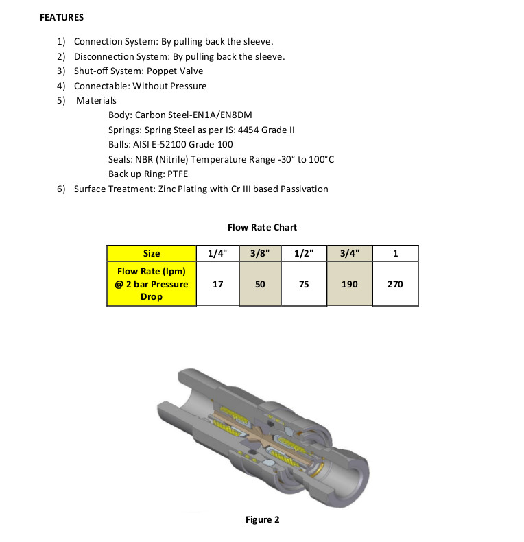 Unitread ISO-7241-B Series Quick Release Hydraulic Couplings