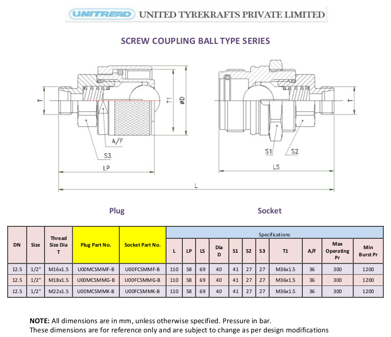 Unitread Screw Couplings - Ball Type Quick Release Hydraulic Couplings